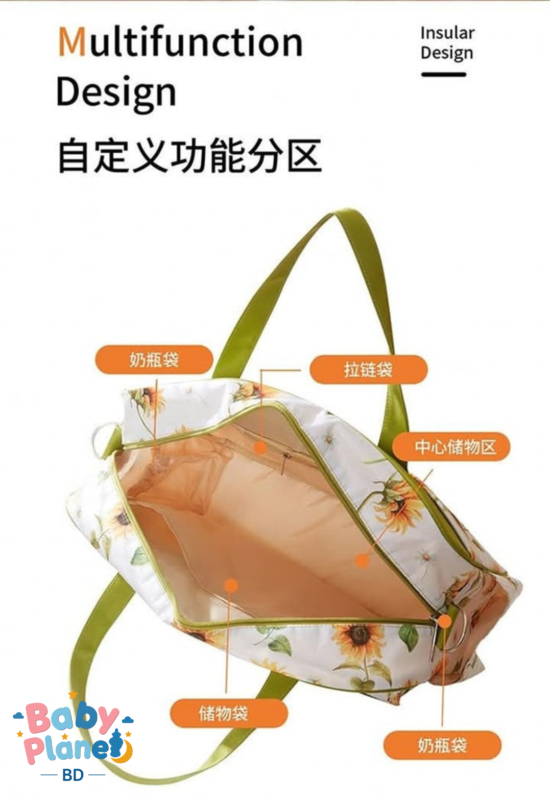 Imported Branded Multifunctional Crossbody Mommy Bag – Insular (20L